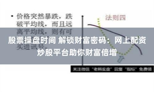 股票操盤時間 解鎖財富密碼：網上配資炒股平臺助你財富倍增